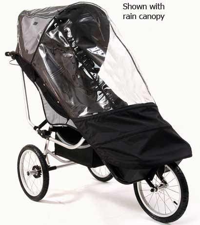 baby jogger city elite adapter cybex