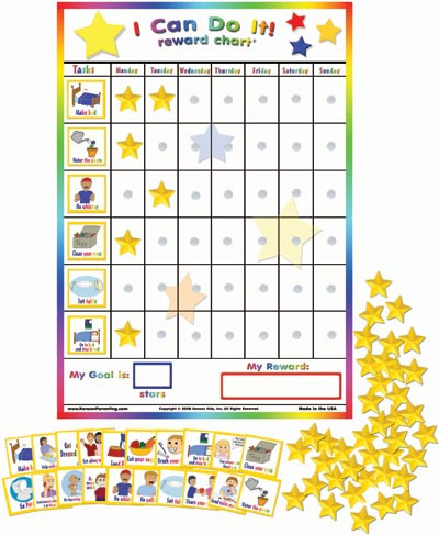 I Can Do It Reward Chart